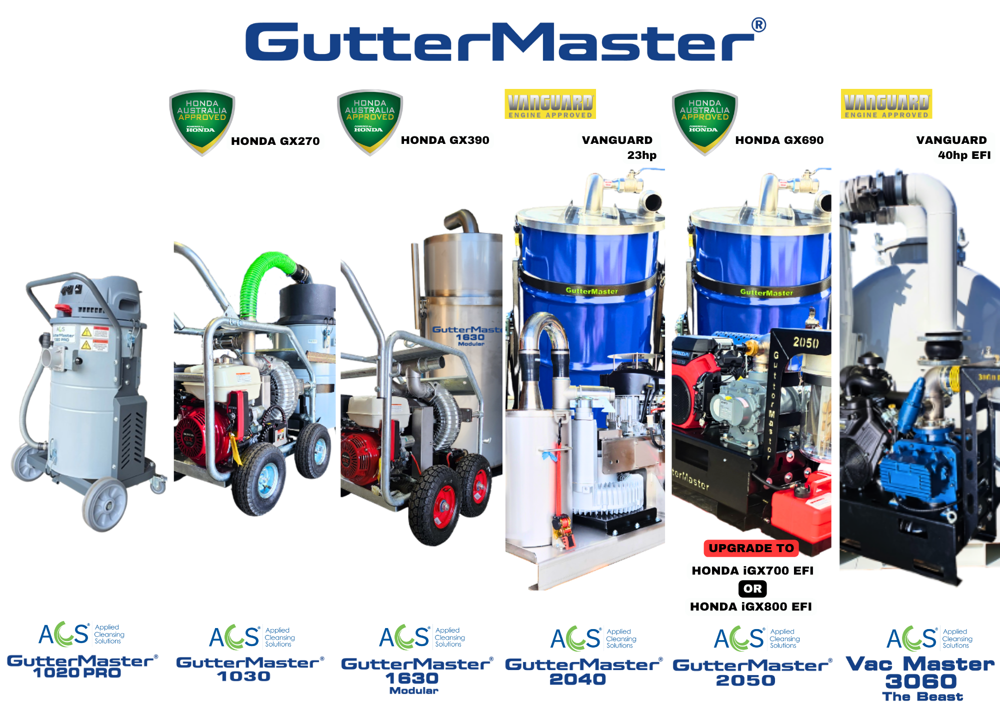 Compare Our Gutter Master’s®